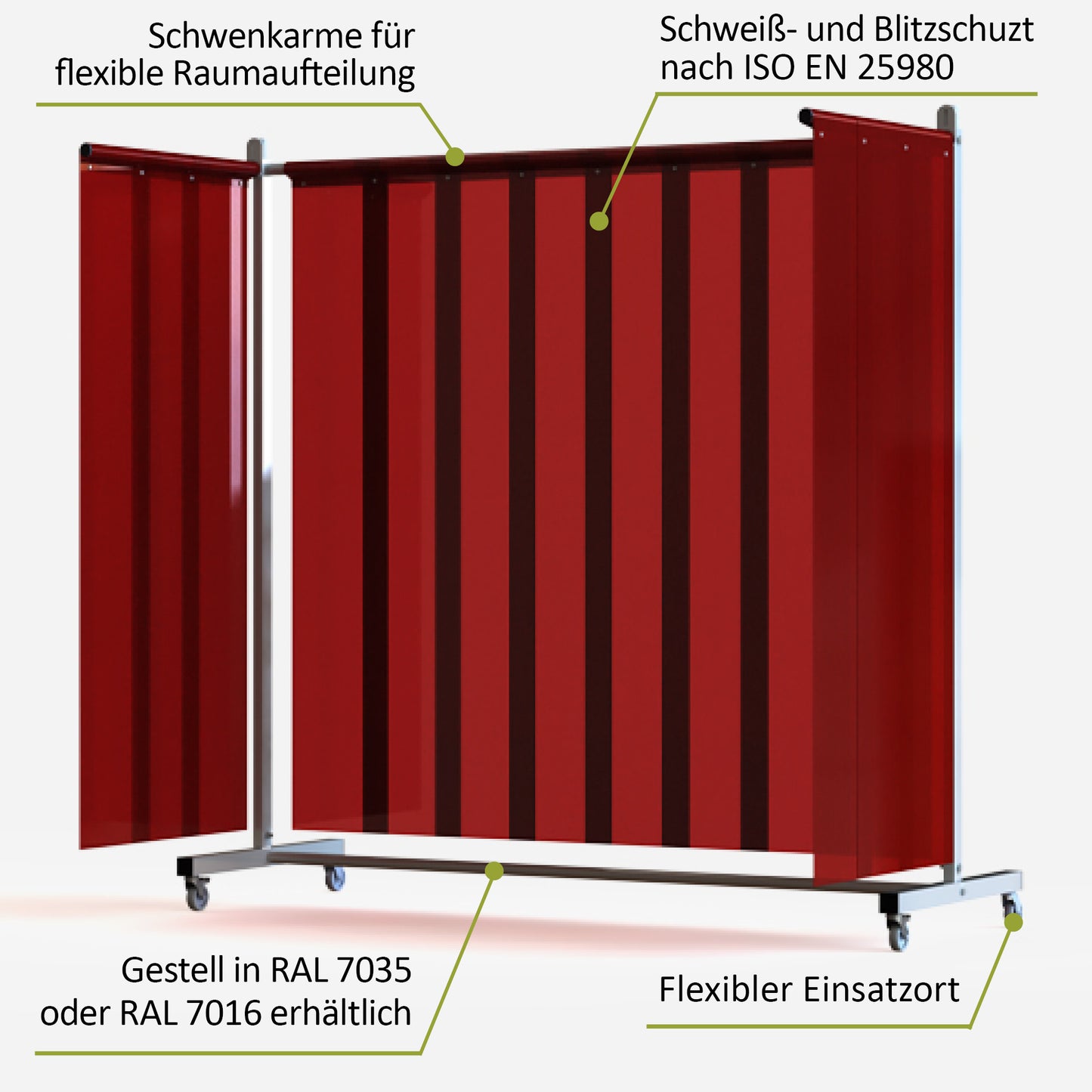 „UV-Schutz Uwe"