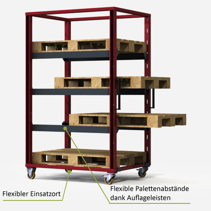 Mobiler Palettenwagen
